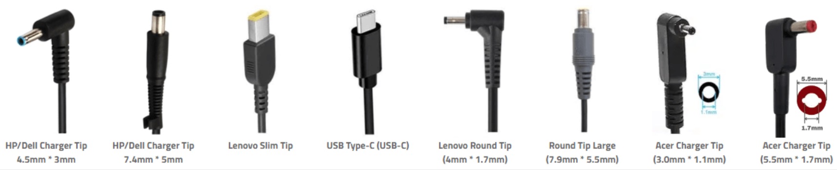 How to choose correct Hp PPP009L-E Carregador e Adaptador AC‌